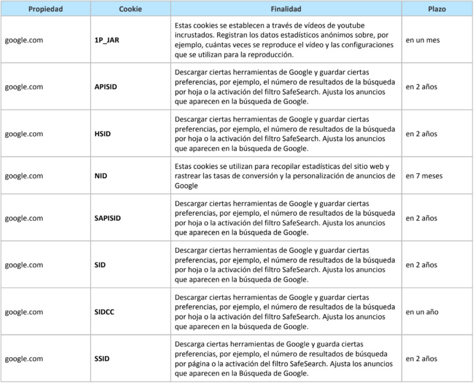 Cookies Publicitarias - Flash Back
