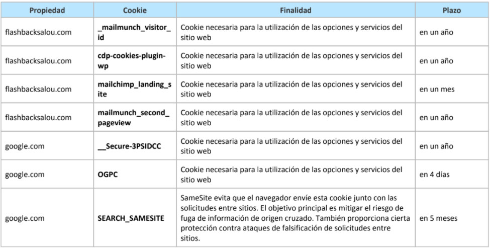 Cookies Técnicas y Funcionales - Flash Back
